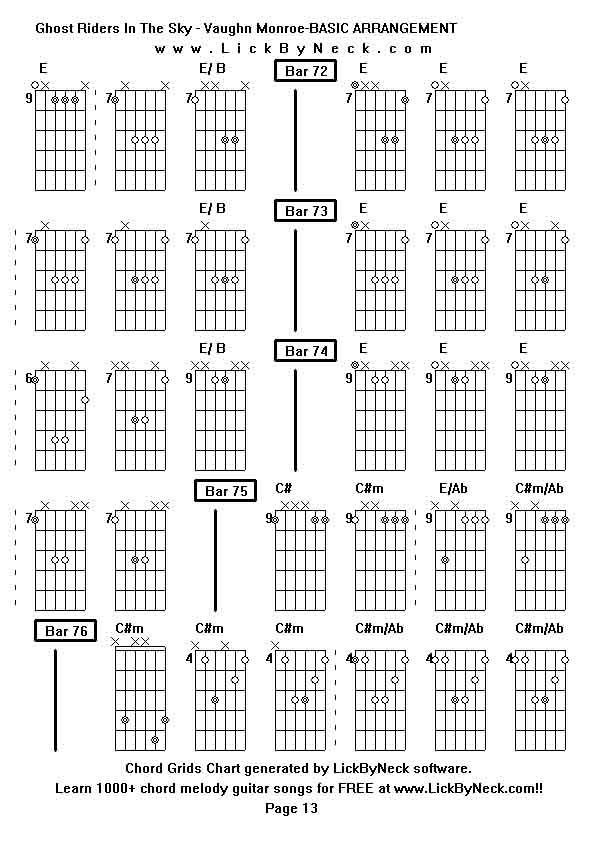 Chord Grids Chart of chord melody fingerstyle guitar song-Ghost Riders In The Sky - Vaughn Monroe-BASIC ARRANGEMENT,generated by LickByNeck software.